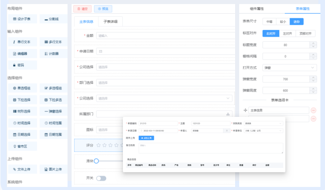 自定义表单，流程审核，可视化大屏
